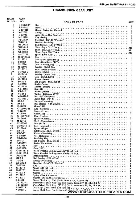 Hobart A-200 Transmission Gear Unit Parts Numbers